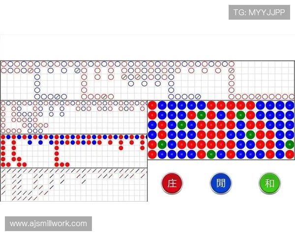 百家乐录单详细操作指南,让你轻松掌握每一步流程与技巧